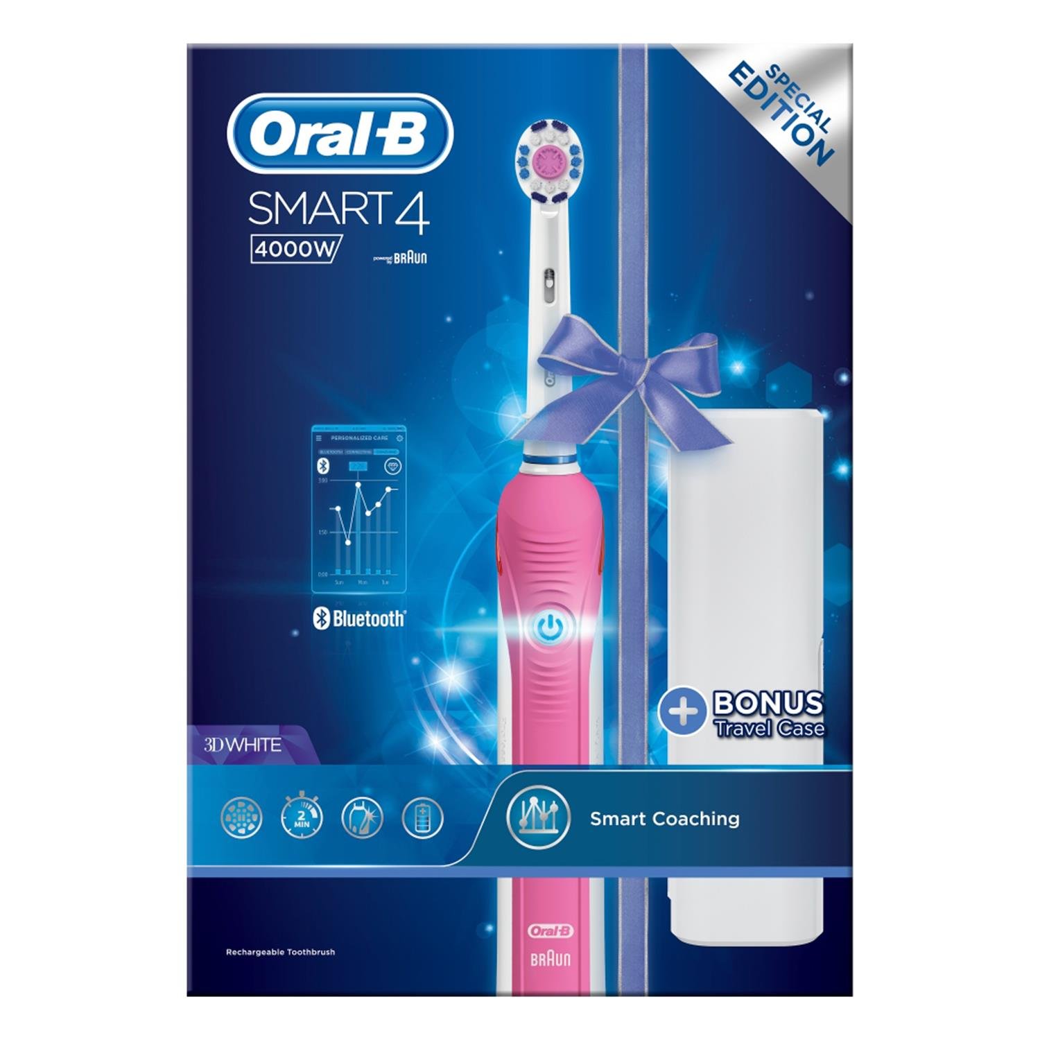 Oral top b 4000