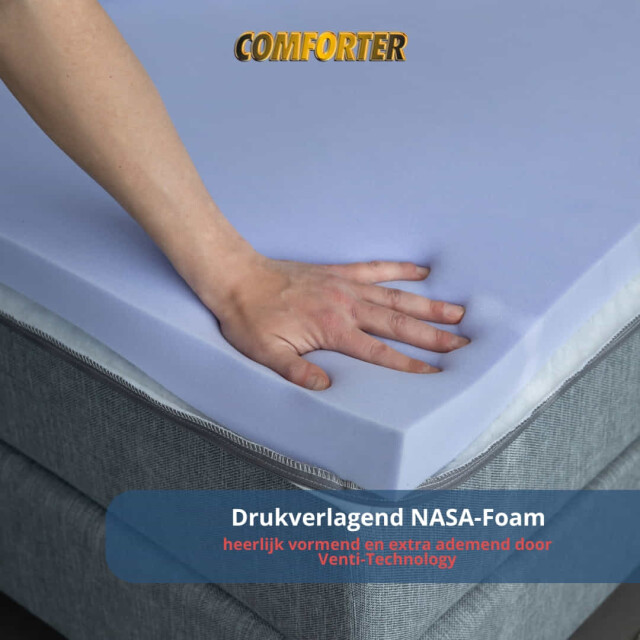 NachtrustOnline Comforter|topper nasa-visco-traagschuim topmatras|6,5cm dik|cooltouch visco