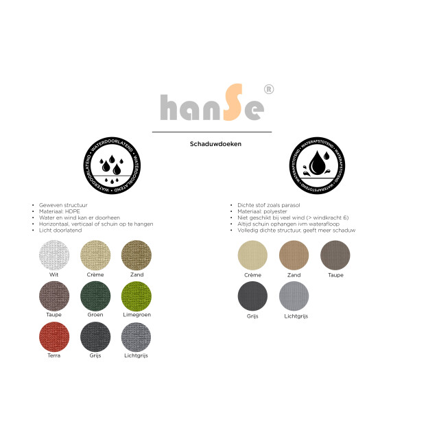 Hanse® Schaduwdoek rechthoek waterdoorlatend 3x5 m zonnedoek