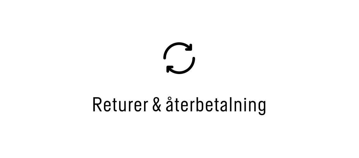 Returer & återbetalning 