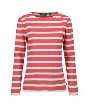 Material: Cotton, Polyester. Fabric: Yarn Dyed. Design: Contrast, Stripe. Neckline: Crew Neck. Sleeve-Type: Long-Sleeved. Fabric Technology: Durable. Gathered Sleeve Head, Shoulder Yoke.