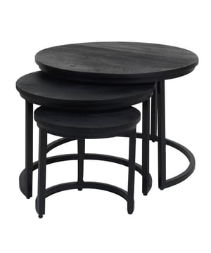 
Salontafel Erjan is een industriele salontafelset van 3. De tafelset is gemaakt van zwart massief mango hout in combinatie met een zwart metalen frame. Het zwarte ijzeren frame zorgt ervoor dat de tafel stevig op de grond staat. Daarnaast is het hoogwaardige mangohouten blad behandeld tegen vocht en vlekken. De tafels kunnen afzonderlijk van elkaar neer gezet worden of juist bij elkaar! De drie tafeltjes passen perfect in elkaar en hierdoor ontstaat een speels effect. Het ronde tafelblad (2 cm dik) is gemaakt van duurzaam mangohout. Het framewerk van de salontafel set is gemaakt van zwart gepoedercoat staal. Het onderstel van alle tafeltjes zijn halfopen. De tafeltjes worden gemonteerd geleverd waardoor je na ontvangst de set alleen maar hoeft uit te pakken en op de juiste plek moet zetten. Het product wordt op een ambachtelijke manier met de handgemaakt. Dit is een bewuste keuze omdat wij zo de uitstraling bereiken welke we voor ogen hebben, namelijk een unieke en rustieke uitstraling voor onze producten! Deze salontafel set wordt gratis thuis bezorgd. Mocht de set van 3 na ontvangt toch geen match zijn met jouw interieur, is het uiteraard mogelijk de set te retourneren. De retourkosten voor dit product zijn €7.95.Afmetingen:Grote tafel: 61 x 61 x 42 cmMiddelgrote tafel: 47 x 47 x 37 cmKleine tafel: 33 x 33 x 31 cmOnderhoudMangohout heeft in het algemeen weinig onderhoud nodig en is behandeld tegen vocht en vlekken. Wij geven echter geen garantie op het eventueel ontstaan van oneffenheden. Om beschadigingen, vlekken en kringen te voorkomen, raden wij aan om onderzetters en/of viltjes te gebruiken.Het mangohout is afgewerkt met een laklaag. Om het hout mooi en levendig te houden raden wij aan om het hout 2 tot 4 keer per jaar te behandelen met Elite Polish. Merk: Home67 Materiaal: Mangohout,Metaal Kleur: Zwart EAN: 7141041981989
