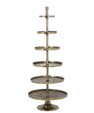 
Shop dit prachtige artikel van Light & LivingLight & Living - Etagere 6 laags Ø80x200 cm HOKKSUND antiek brons is gemaakt en ontwerpen door het Nederlandse merk Light & Living.De belangrijkste kenmerken van het artikel zijn als volgt:Kleur: BronsProduct Lengte: 80Product Breedte: 80Producht Hoogte: 200Gewicht: 32.6Light & Living werd meer dan vijftig jaar geleden opgericht. We begonnen met het maken van lampenkappen in een kleine fabriekshal. Al snel kwamen daar lampen bij, zodat we een totaal verlichtingsconcept konden aanbieden. Na vele jaren actief te zijn geweest op de verlichtingsmarkt, zijn we gaan uitbreiden met betaalbare woonaccessoires en (klein)meubelen.Wij weten als geen ander dat thuis de plek is waar mensen zich vaak het prettigst voelen. Een eigen plek, ingericht met comfortabele meubels en sfeervolle verlichting. We denken graag met je mee. Daarom reizen we de hele wereld over op zoek naar de mooiste verlichting en woondecoratie. We zijn altijd op zoek naar dat ene speciale item waar ons hart sneller van gaat kloppen. Deze momenten leggen we vast en vertalen we naar onze producten.Twee keer per jaar presenteren we een nieuwe seizoenscollectie. Zo weten we je elke keer weer te inspireren! - Afmeting: 80x80x200 - Kleur: Brons - Materiaal: Metaal