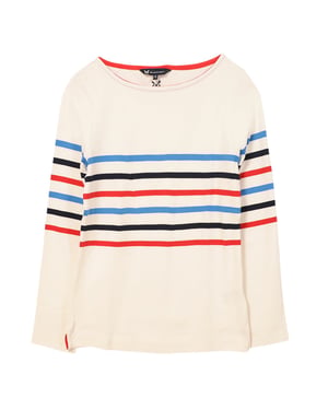 Long Sleeve Striped Cotton Top