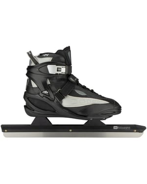 Nijdam Schaatsen