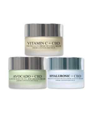 Avokado + CBD Ögonkräm 30 ml + Vitamin C + CBD Ögonkräm 30 ml + Hyaluronsyra + CBD Molekylär Fuktboost Ögonkräm 20 ml