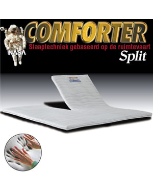NachtrustOnline Comforter|topper nasa-visco-traagschuim split topmatras | met split|6,5cm