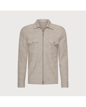 Blue Industry Het geruite overshirt |