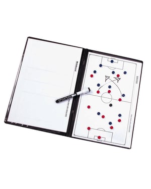 Derbystar Taktiekmap