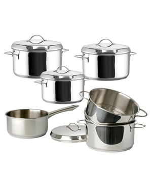 Habonne Eurocuisine pannenset 5 delig