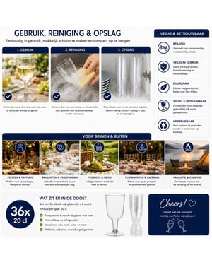 WDMT Set van 36 plastic wijnglazen 20 cl – transparante kunststof wijnglazen met voet