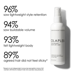 Olaplex Volumizing Blow Dry Mist for Effortless Styling