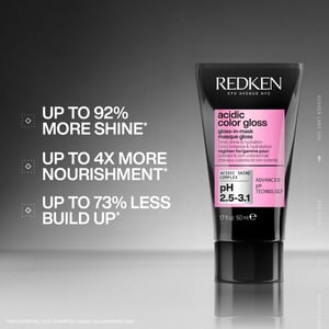 Redken Acidic Color Gloss 1-Min Gloss-in-Mask Mini 50ml, siliconenvrij glansmasker