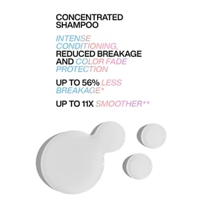 Redken Acidic Bonding Concentrate Shampoo - Ultimate Hair Strengthening Solution