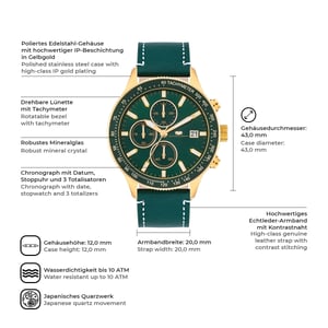 Rhodenwald & Söhne Male Stainless steel Watch 43mm