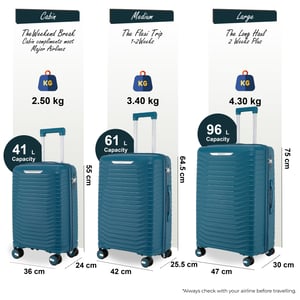 Harde Schaal Blauwe Klassieke Kofferset 8 Wiel Cabine TSA Bagagekoffer Vakantie Reizen