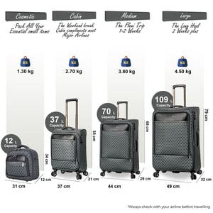 Grey Expandable Travel Luggage Strong Soft Shell Suitcase Set