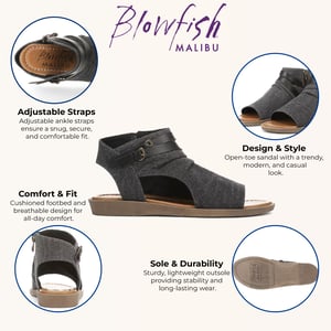 Blowfish Malibu Dames Charcoal Strappy Low Wedge Sandalen - Denver