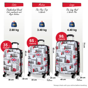 Expanderbart hårt skal Vit London Print 8 Wheels Travel Bagage Cabin Resväska
