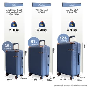 Expandable Blue Hard Shell 8 Wheels Luggage Travel Cabin Suitcase
