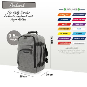 Rugzak 40x20x25 cm Onderstoel Reiskoffer voor Easy Jet, Ryanair