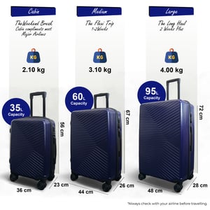 Hardshell Navy Blue Suitcase Robust 8 Wheel Luggage Cabin Case Bag