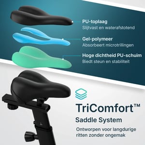 Mirlux Flowsense hometrainer velair one