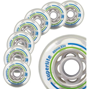 Hyper Skeeler wielen
