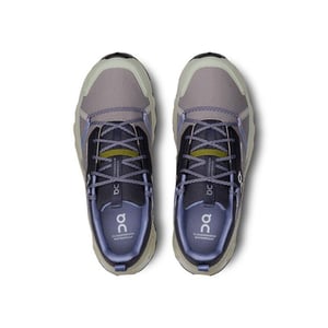 On Running Cloudhorizon wp