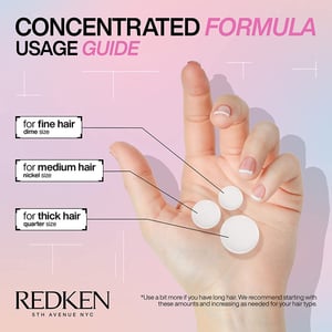 Redken Acidic Bonding Concentrate Haircare Pack