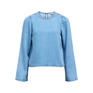 Object Objframe re l/s top div