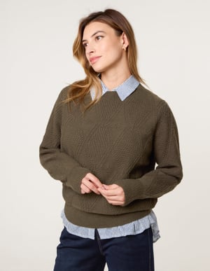 Argyle Texture Knit Jumper