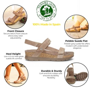 Panama Jack Dames Wedge Stone Grijze Suède Leren Sandals - Selma B18