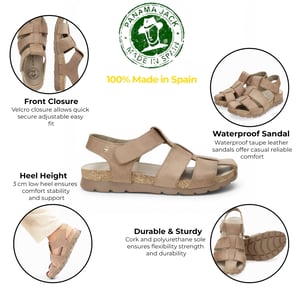 Panama Jack Herren Waterdichte Taupe Leren Sandals - Stanley C8