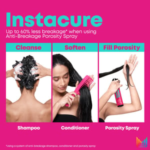 Matrix Total Results Instacure Anti-breakage Shampoo 1000ml And Conditioner 1000ml Supersize Duo Worth £86