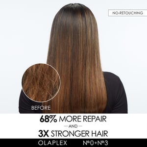 Olaplex No. 0 Intensive Bond Building Treatment 155ml Double