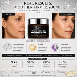 Dr H Pro-R Retinol Anti-Ageing Facial Serum 30ml for Fine Lines, Wrinkles, Loss of Firmness
