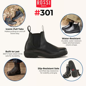 Rossi 301 Endura Black Leather Chelsea Boots