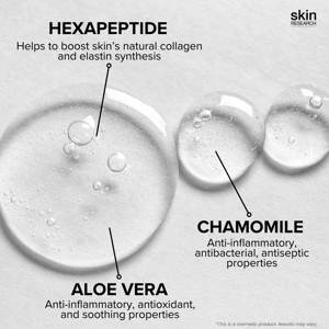 Skin Research Youth Peptide Anti-Ageing Toner 200ml for Loss of Firmness, Fine Lines, Wrinkles
