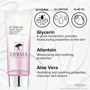 Derma Treatments pH Balancing Youth Anti-Ageing Serum 30ml for Fine Lines, Wrinkles, Loss of Firmness
