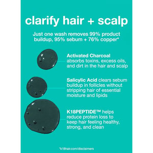 K18 Peptide Prep Detox Shampoo 250ml Double