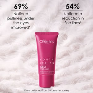 skinChemists Retinol Anti-Ageing Eye Serum 15ml for Fine Lines, Wrinkles, Loss of Firmness
