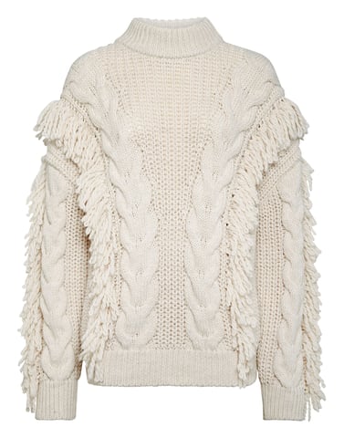 Sweater Skull