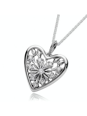 Pandora Necklace Silver