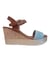Blauw