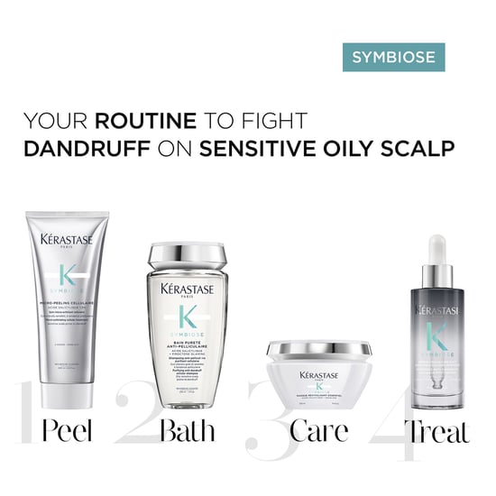 Kérastase Symbiose Intense Revitalising Hair Mask for Damaged Hair - Image 5
