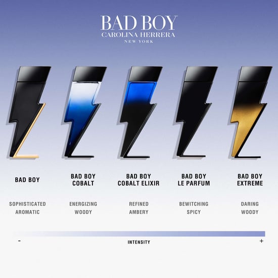 Carolina Herrera BAD BOY Cobalt Elixir Eau de Parfum 100ml - Image 4
