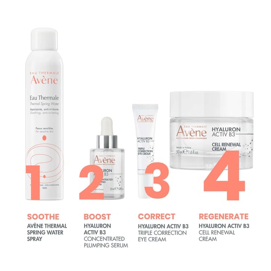 Avène Hyaluron Activ B3 Cell Renewal Cream for Radiant Skin - Image 6
