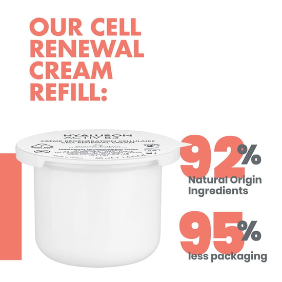 Avène Hyaluron Activ B3 Cell Renewal Cream Navulling voor een jeugdige huid - Image 3