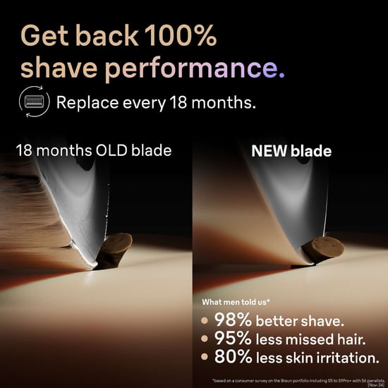 Braun Series 9 PRO+ Original Replacement Shaver Head (Made in Germany) - Image 3